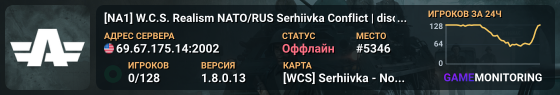 [NA1] W.C.S. Realism NATO/RUS Serhiivka Conflict | discord.armawcs.com | Hosted by awn.gg