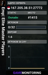 Emp| Elite Master Players