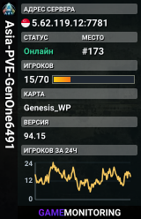 Asia-PVE-GenOne6491
