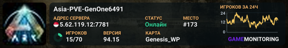 Asia-PVE-GenOne6491
