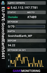 EU-PVE-ScorchedEarth5441