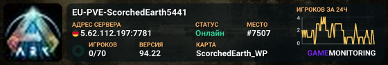 EU-PVE-ScorchedEarth5441