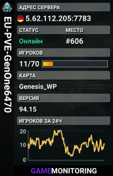 EU-PVE-GenOne6470