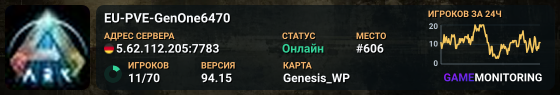 EU-PVE-GenOne6470