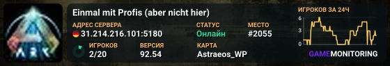 Einmal mit Profis (aber nicht hier)