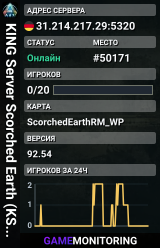 KING Server Scorched Earth (KSSE)