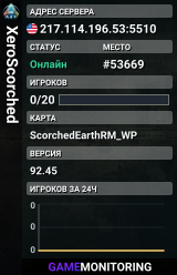 XeroScorched
