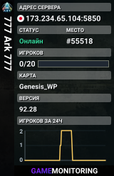 777 Ark 777