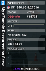 My nZombie Rezzurrection Server (test)