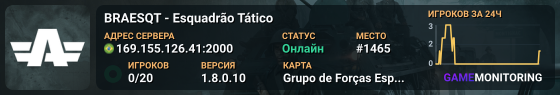BRAESQT - Esquadrão Tático