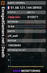 EnragedGamers.net | Death