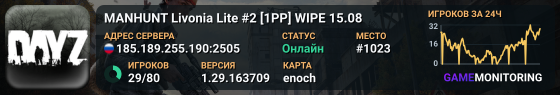 MANHUNT Livonia Lite #2 [1PP] WIPE 15.08