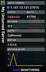 My Unturned Server