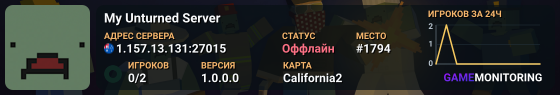 My Unturned Server