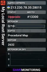 My Local Rust Server
