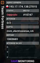 Team Fortress