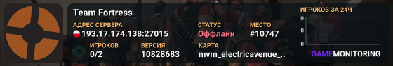 Team Fortress