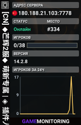 [CN] ◆芒辉2服◆ 萌新专属 | ◈ 插件人物 ◈ 抽奖+竞技 ◈ 规则守护 ◈ Q群946527233