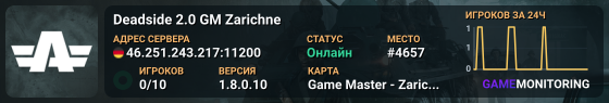 Deadside 2.0 GM Zarichne