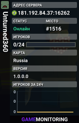Unturned360