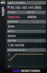 utkin