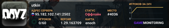 utkin