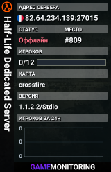 Half-Life Dedicated Server