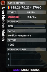 Non Nobis's Match