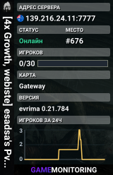 [4x Growth, webiste] esadsa's PvP server