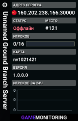 Unnamed Ground Branch Server