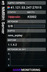 NMRiH: Server