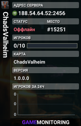 ChadsValheim