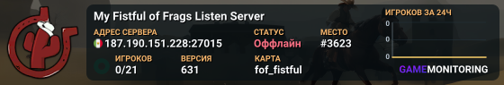 My Fistful of Frags Listen Server