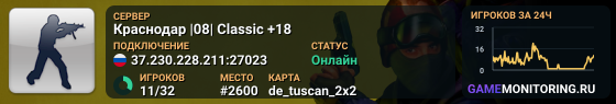 Краснодар |08| Classic +18
