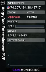 AngryDad Entertainment PVE