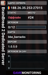 BrainBread 2 Dedicated Server