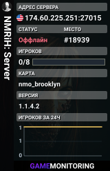 NMRiH: Server