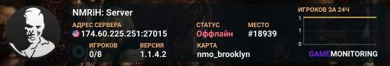 NMRiH: Server