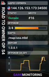 ROAD TO OWNER OP S4