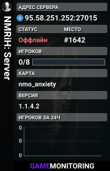NMRiH: Server
