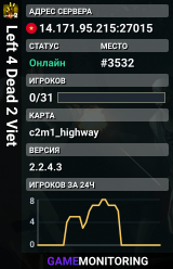 Left 4 Dead 2 Viet
library : 20260507
gamemode: Hard Training Lv7