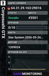 Corposushi GTX