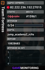 Team Fortress