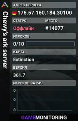 Chewy's ark server