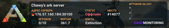 Chewy's ark server