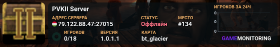 PVKII Server