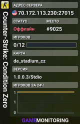 Counter-Strike: Condition Zero