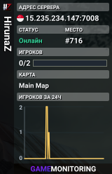 HirunaZ