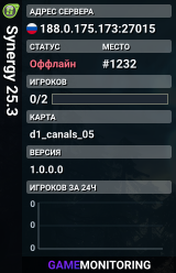 Synergy 25.3