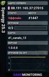 Synergy 25.3